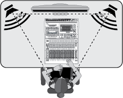 Studio monitor placement using equilateral triangle rule in a small room setup